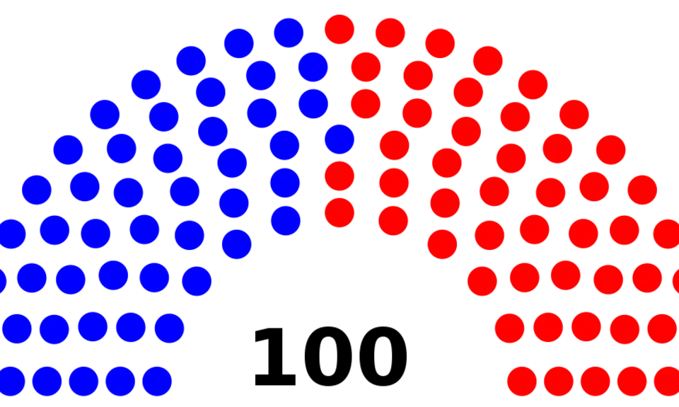 An image showing the breakdown of the number of Democrat and Republican members of the VA House of Delegates